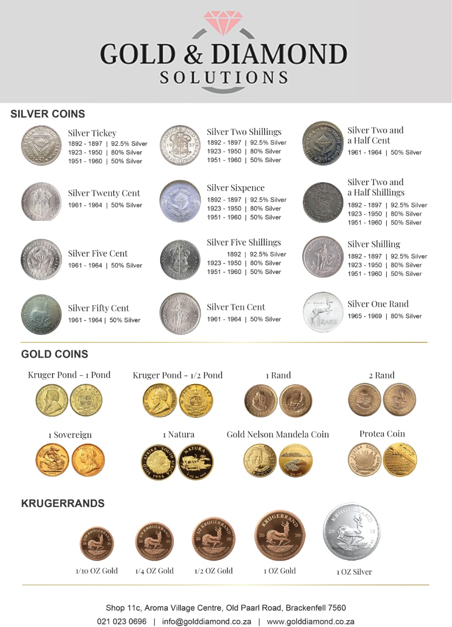 Coins we buy - Gold & Diamond Solutions